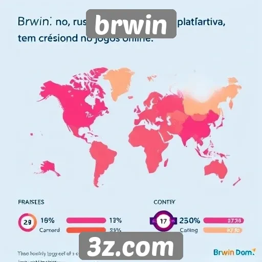 Estatísticas de usuários ativos no brwin